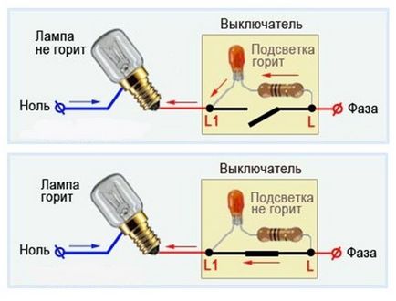 Cum se conectează un întrerupător cu un circuit de iluminare de fundal și un dispozitiv