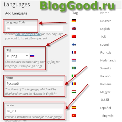 Як зробити wordpress сайт на декількох мовах за допомогою плагіна qtranslate, блог костаневіча