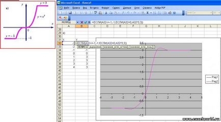 Hogyan készítsünk egy négyzet Excel