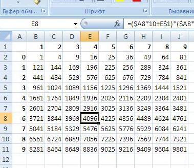 Hogyan készítsünk egy négyzet Excel