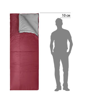 Як вибрати спальний мішок «ковдру»