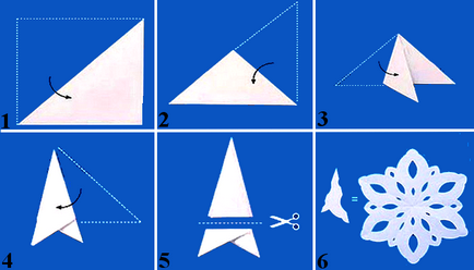 Cum să tăiem fulgi de zăpadă din hârtie