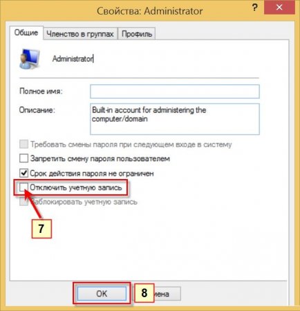 Як включити супер адміністратор в windows 7