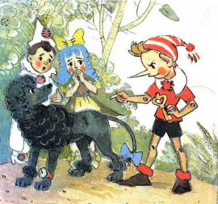 Care era numele pudelului din Malvina și ce rol a jucat în aventurile lui Pinocchio, pudelul Malvina