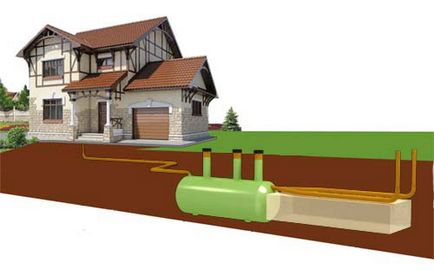 Каналізація в приватному будинку своїми руками