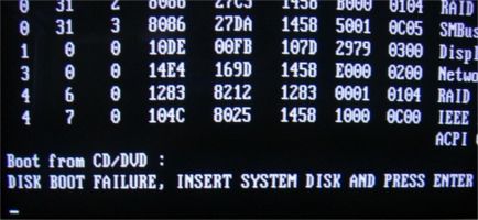 Computerul nu vede hard disk - ce să facă