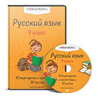 Конспект уроку розвитку мовлення в 4 класі - кіт Єпіфан і старий - з презентацією (умк - школа росії