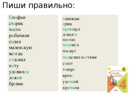 Конспект уроку розвитку мовлення в 4 класі - кіт Єпіфан і старий - з презентацією (умк - школа росії