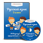 Конспект уроку розвитку мовлення в 4 класі - кіт Єпіфан і старий - з презентацією (умк - школа росії