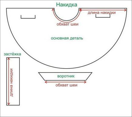 Костюм царя цікаві ідеї та рекомендації по виготовленню