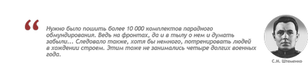 Piața și istoria Pieței Roșii