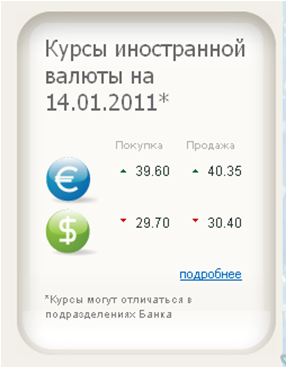 Куди вкласти webmoney