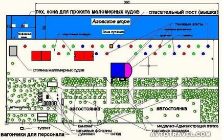 Кращі кемпінги та наметові табори на чорному і азовському морях