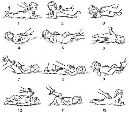Масаж на 9-12 месеца бебето