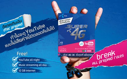 Mobil internet és a mobil kommunikáció Thaiföldön 2017-ben (online) Mobil internet és a mobil kommunikáció Thaiföldön 2017-ben