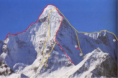 Mountain kg - expedíció Ama Dablam (hegyi) Mountain kg - expedíció Ama Dablam