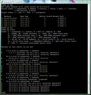 Configurarea bgp pe cisco - este ușor