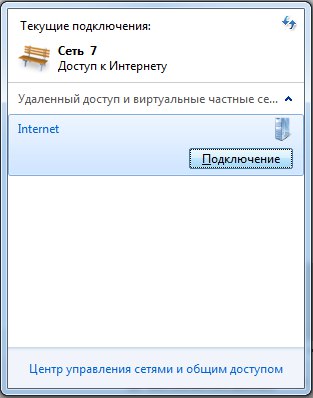 Налаштування vpn на windows 7