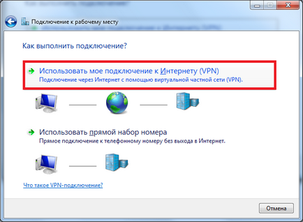 Configurarea VPN, suport