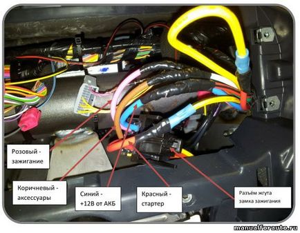 Nissan almera instalație de alarmă, punctele de conexiune nissan almer-sherhan