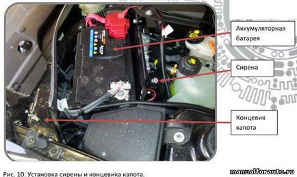 Nissan almera instalație de alarmă, punctele de conexiune nissan almer-sherhan