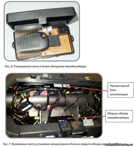 Nissan almera instalație de alarmă, punctele de conexiune nissan almer-sherhan