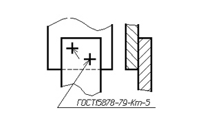 Позначення точкового контактного зварювання на кресленні гост 15878-79