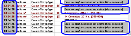 Anunțuri înainte de publicare cu și - program pentru a căuta anunțuri în, și t