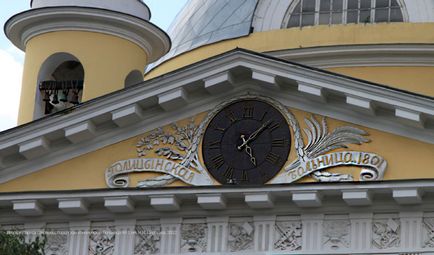 A szeretet és a szeretet a múlt és a jelen (a terasz Golitsyn) Mintegy jótékonysági filantrópia a múlt és a jelen