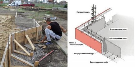 Cofraje pentru o bază solidă instruire pas cu pas