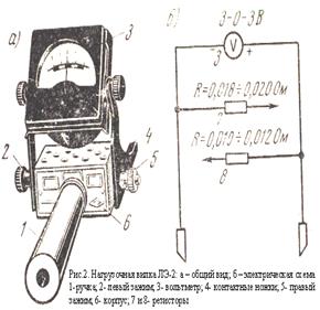 Noțiuni de bază privind diagnosticarea tehnică a autovehiculelor - informații