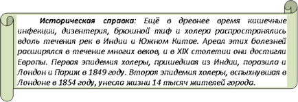 Гострі кишкові інфекції та їх профілактика