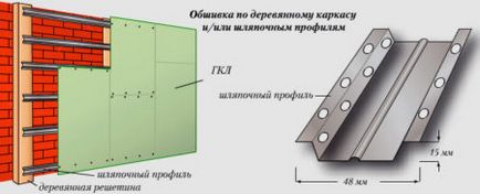 Decorarea cu mâna a balustradei cu ghips