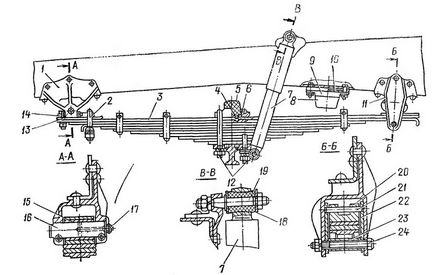 Suspensie față și spate zil-130, autoclub zil 130