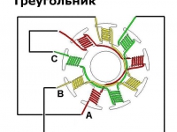 Перемотка бесколлекторного двигуна