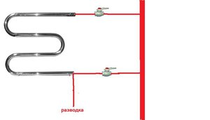 Racordarea tehnologiei încălzitorului pentru prosoape încălzite la racordul de apă caldă, materiale, circuit