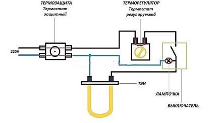 Részletes kapcsolási diagram a fűtőelem a hálózati vízellátás és