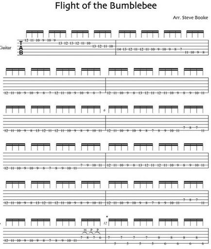 Політ джмеля - ноти, як грати на гітарі