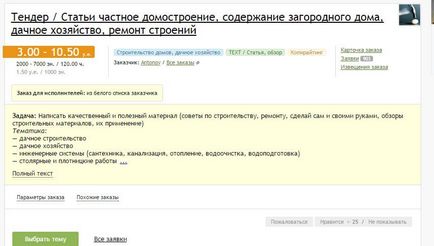 Популярні теми для сайту і статей що вибрати