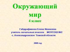 Презентація на тему - дерева лісу - по навколишнього світу для 2 класу