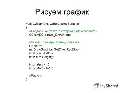 Презентація на тему графіки за допомогою mfc