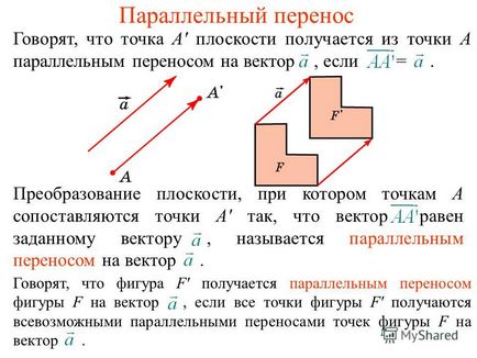 O prezentare a vectorilor de către un vector este un segment direcționat, t