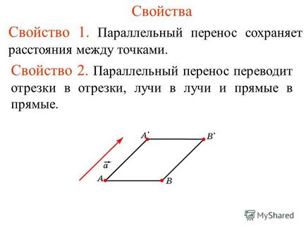 O prezentare a vectorilor de către un vector este un segment direcționat, t