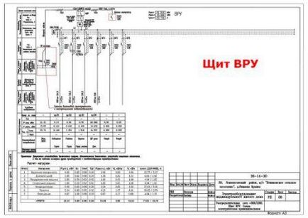 Proiect de furnizare a energiei electrice la domiciliu