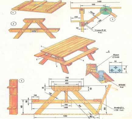 Impermeabilizarea penetrantă a descrierii betonului, alegerea materialului, caracteristicile aplicației, construcția