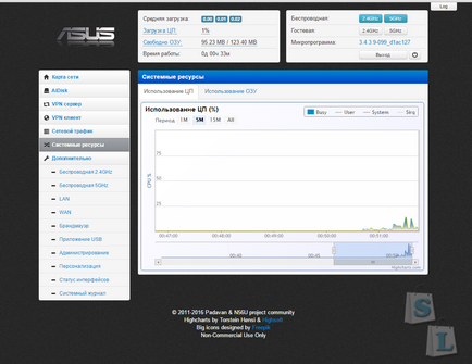 Firmware-ul xiaomi mi wifi router 3 în scriptul asus rt-n56u vmware padavan prometheus