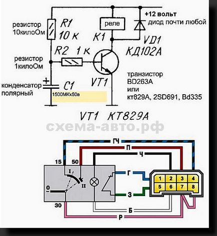 Push start cu mâinile proprii - începeți cu mâinile proprii