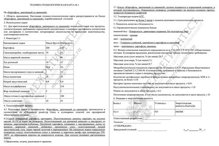 Розробка техніко-технологічних карт (ТТК) гост