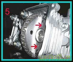 Reglarea supapelor pe un scuter cu patru timpi (motor) Reglarea supapelor pe un scuter cu 4 timpi