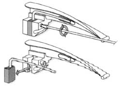 Manual de utilizare, LLC 